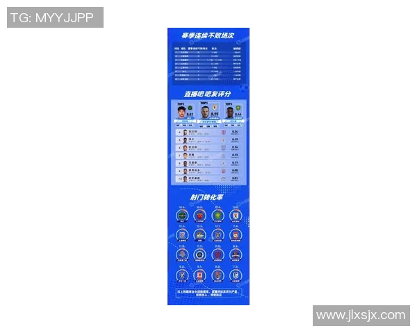 中超球队阵容大揭秘 新赛季战力分析与热门球员前瞻