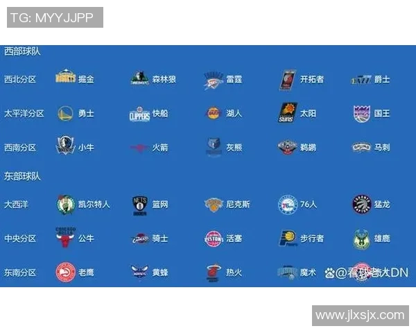 勇夺NBA总冠军背后的故事：从备战到荣耀的历程分析